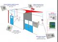 CQR PA/CFA/4KIT szett mozgássérült vészhívó (25260)-a