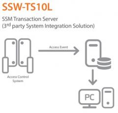 Hanwha Vision SSW-TS10L szoftver licensz (25965)