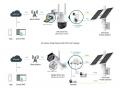 TP-Link VIGI Solar Panel 90W napelem panel ( 43091)-a